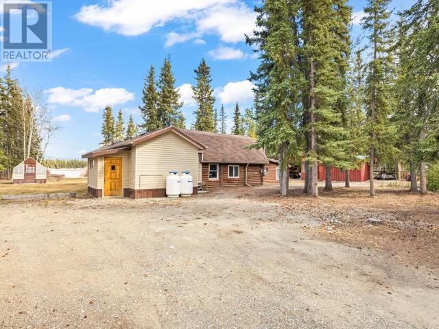 8 Tagish River Road, Whitehorse South, Yukon