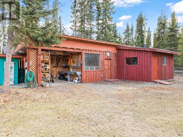 8 Tagish River Road, Whitehorse South, Yukon
