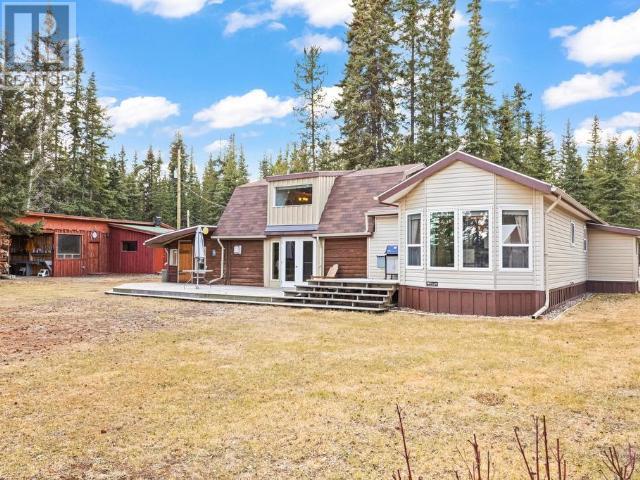 8 Tagish River Road, Whitehorse South, Yukon