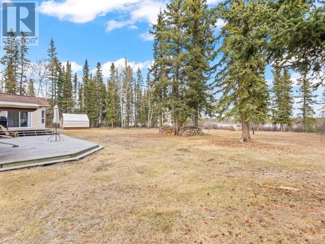 8 Tagish River Road, Whitehorse South, Yukon