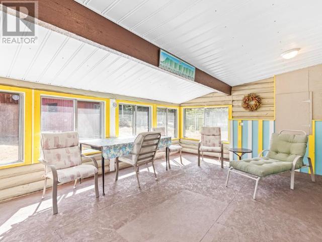 8 Tagish River Road, Whitehorse South, Yukon