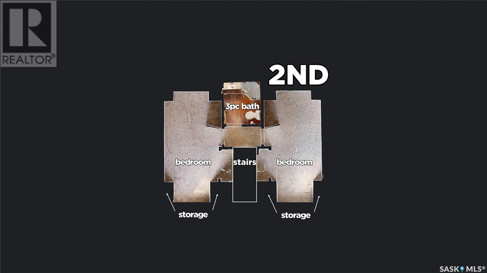 206 1st Street, Wawota, Saskatchewan