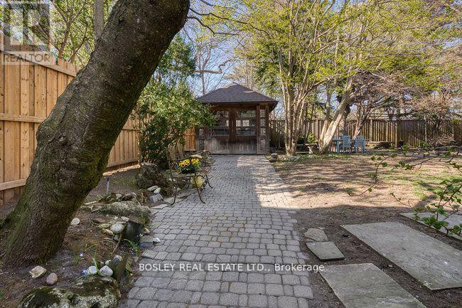 40 Castle Frank Crescent, Toronto (rosedale-moore Park), Ontario