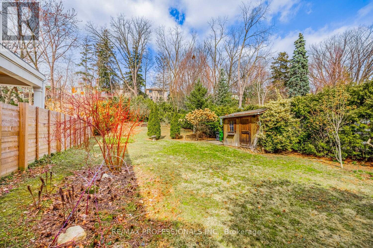 228 The Kingsway, Toronto (edenbridge-humber Valley), Ontario