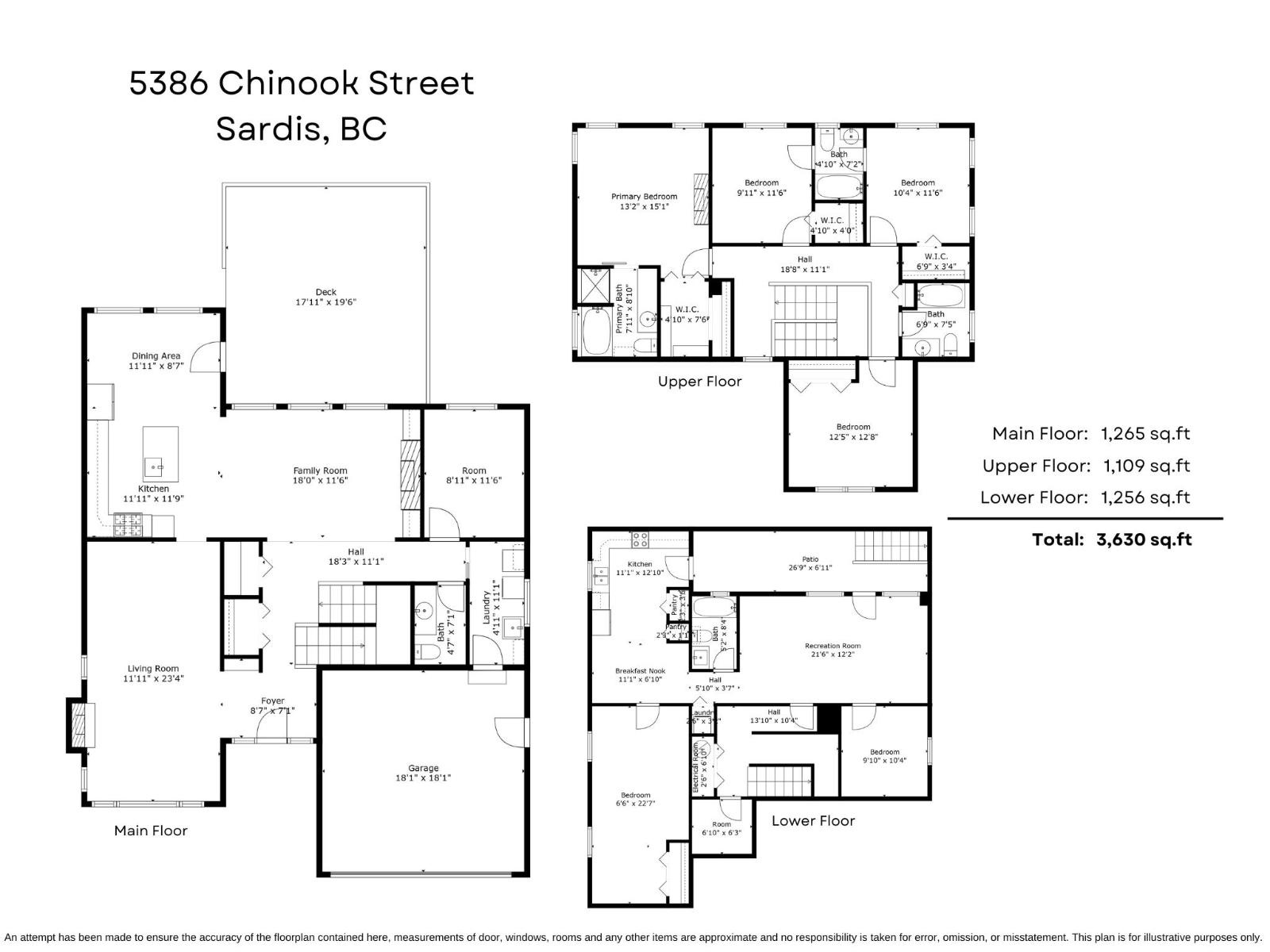 5386 Chinook Street, Chilliwack, British Columbia