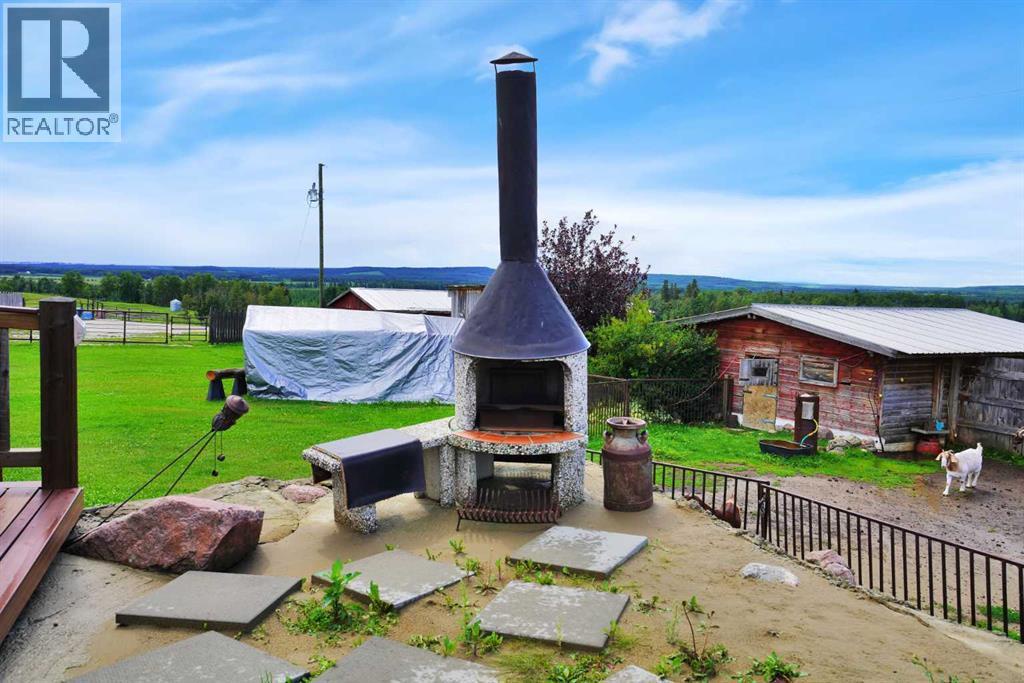 45040 421a Township, Rural Ponoka County, Alberta