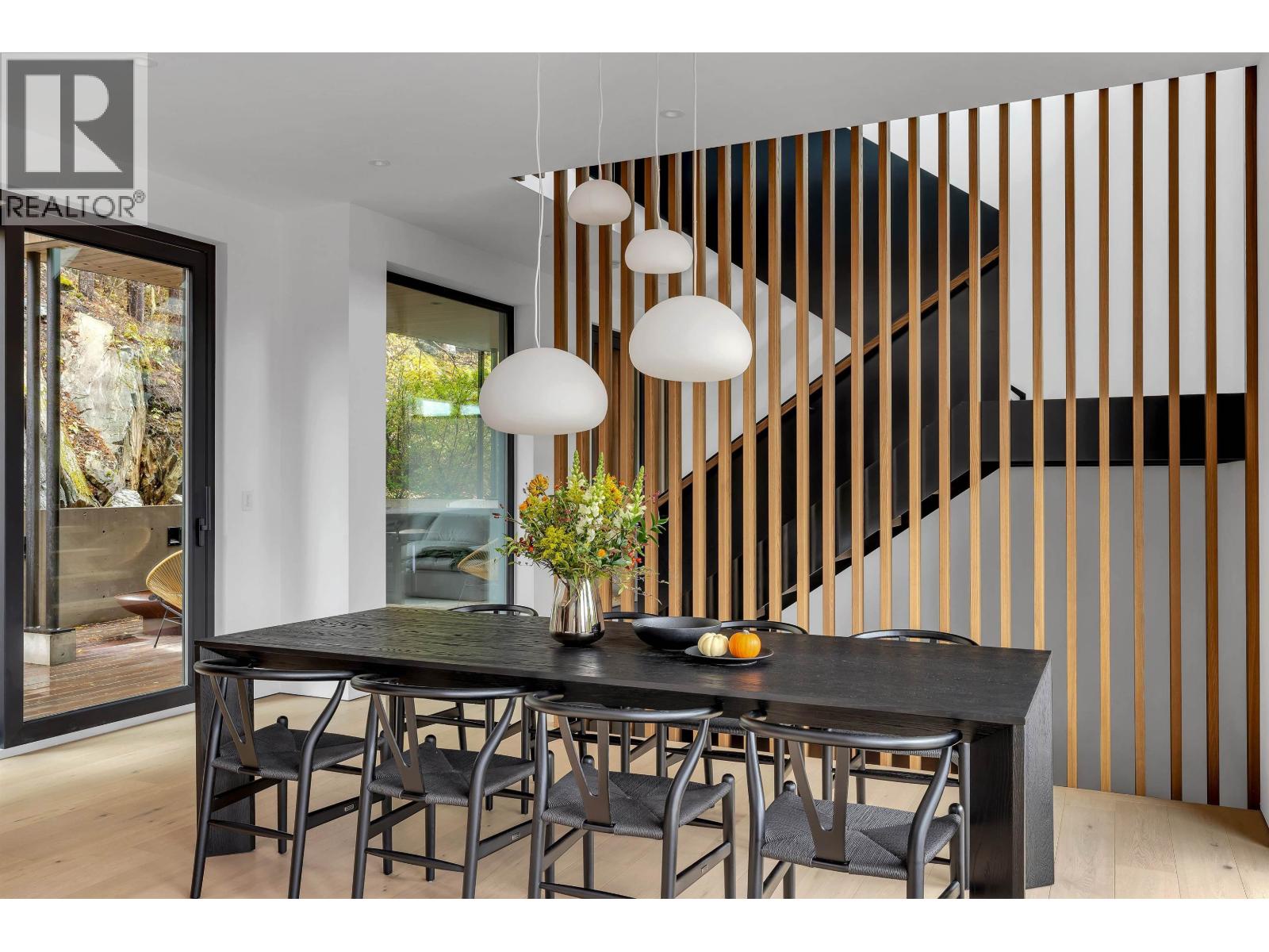 3565 Falcon Crescent, Whistler, British Columbia