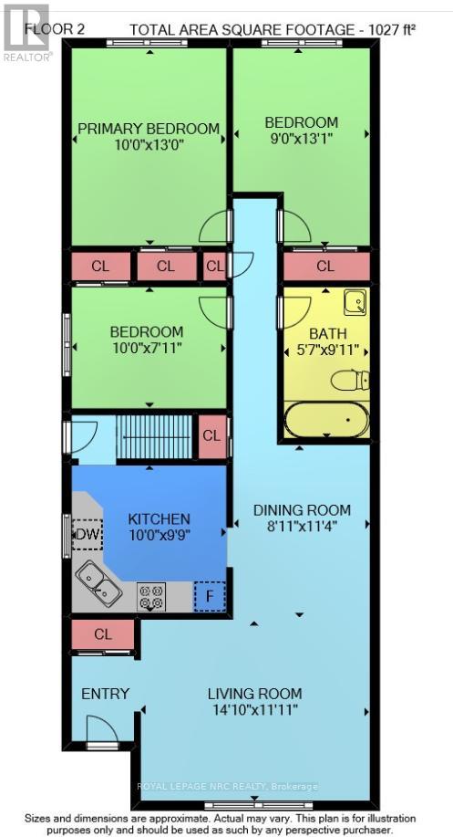 17 Elma Street, St. Catharines (lakeport), Ontario