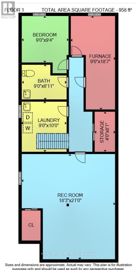 17 Elma Street, St. Catharines (lakeport), Ontario