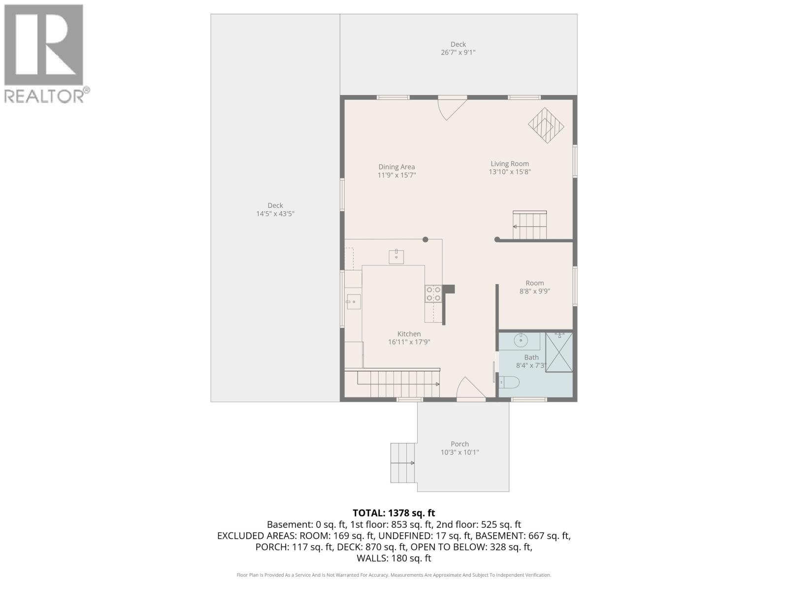 29070 Chief Lake Road, Prince George, British Columbia