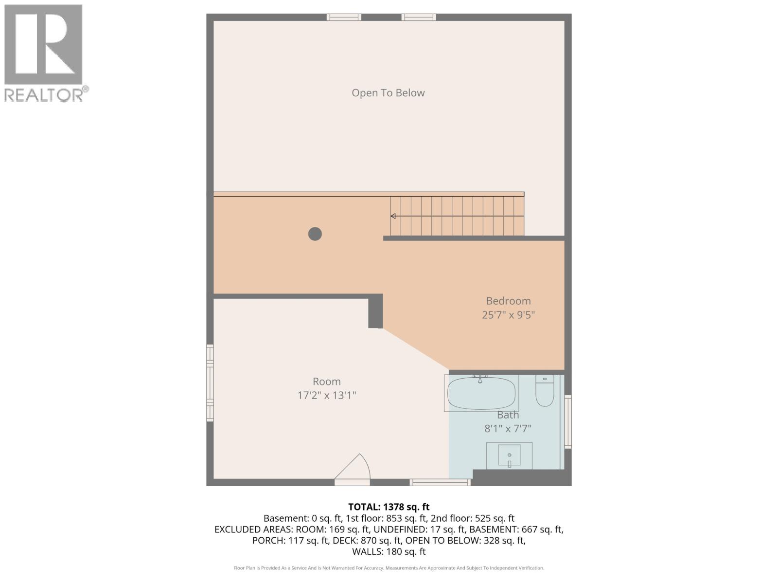 29070 Chief Lake Road, Prince George, British Columbia