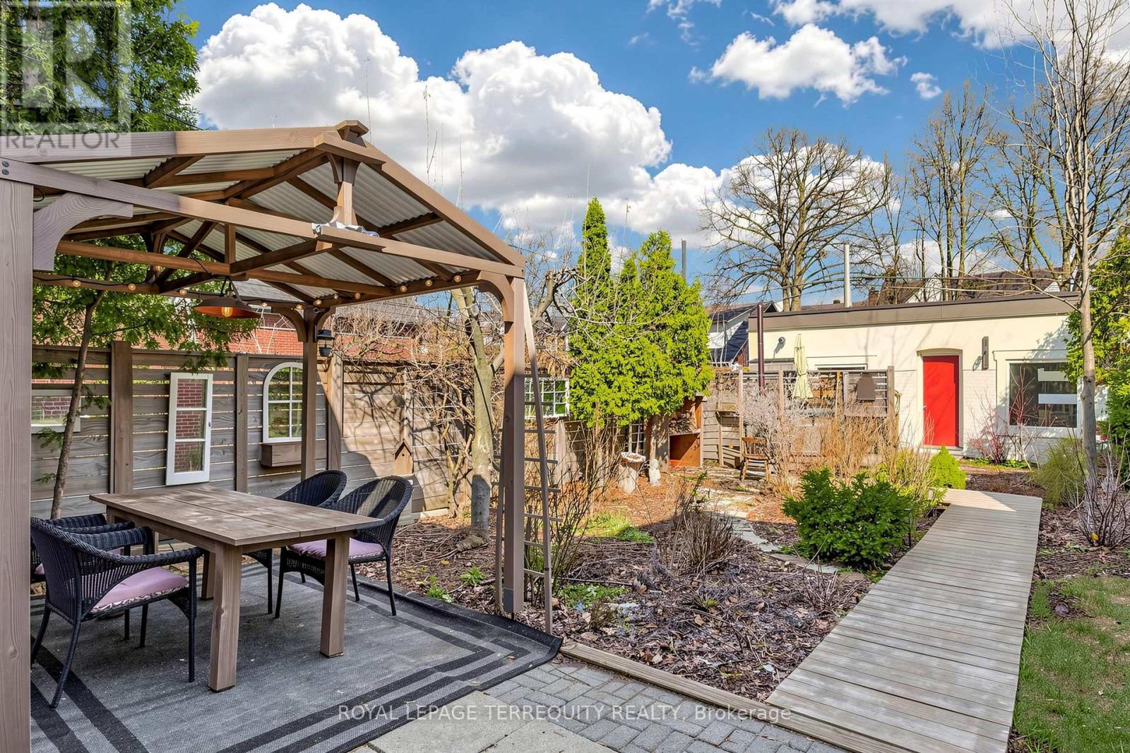 283 Pacific Avenue, Toronto (junction Area), Ontario