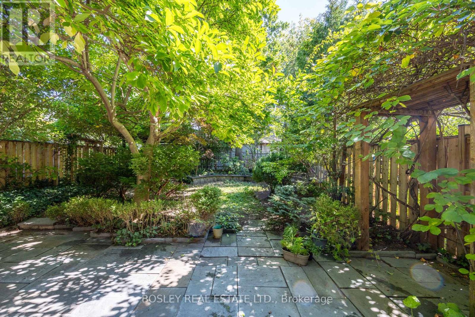 135 Madison Avenue, Toronto (annex), Ontario