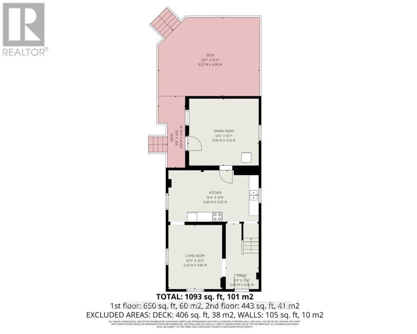 101 Peter Street, Perth, Ontario