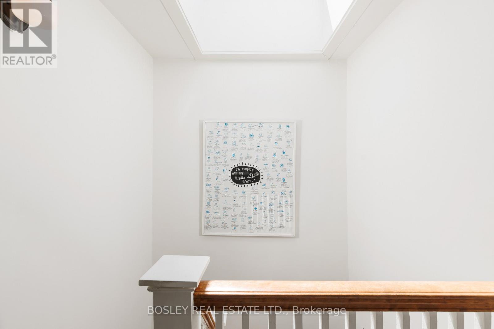 356 Ontario Street, Toronto (moss Park), Ontario