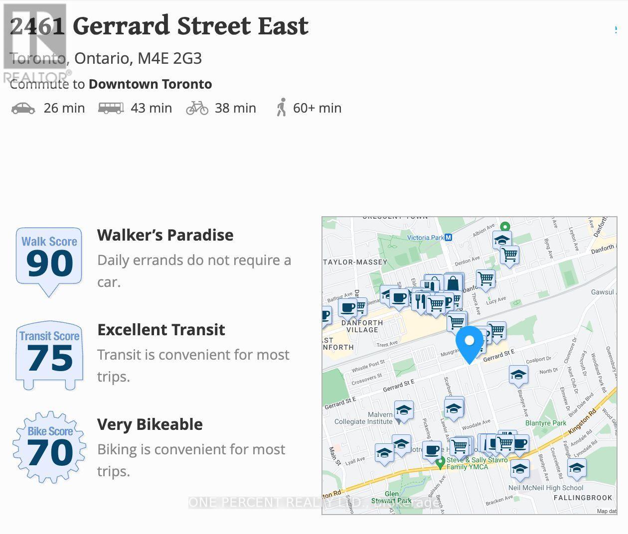 2461 Gerrard Street E, Toronto (east End-danforth), Ontario