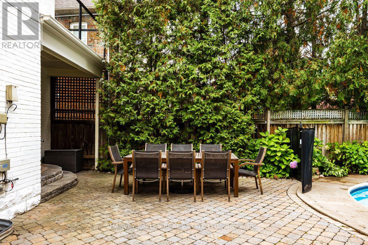 110 Chatsworth Drive, Toronto (lawrence Park South), Ontario